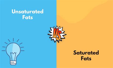 Unsaturated Fats vs. Saturated Fats - What's The Difference (With Table)