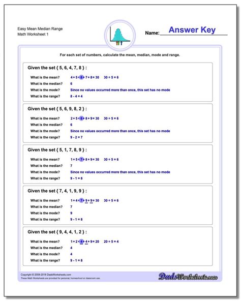 Math Worksheets for Mean, Median, Mode and Range