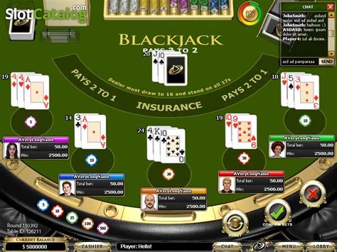 Multiplayer Blackjack (Playtech) Game ᐈ RTP + Game info