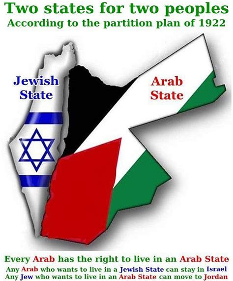 Jordan is Palestine by 3D4D on DeviantArt