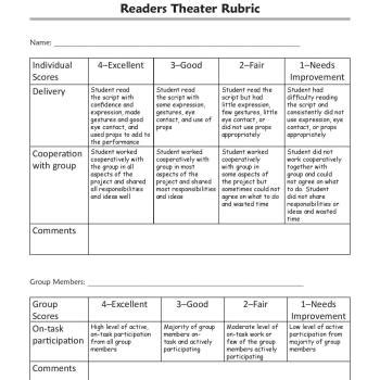 Readers Theatre Rubric | Read Write Think