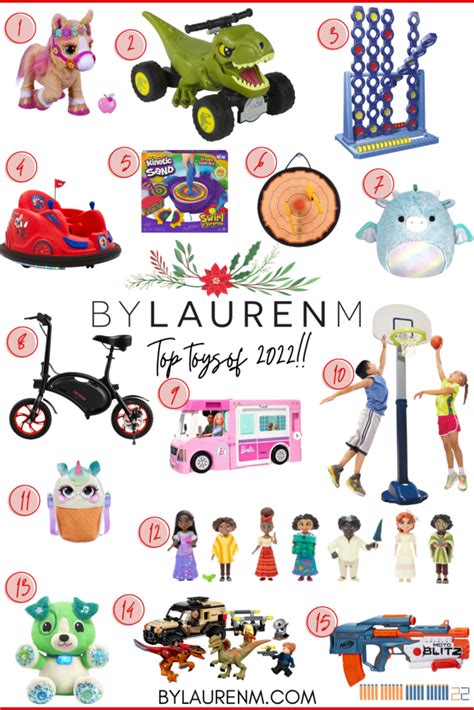 Top Toys of 2022 | Holiday Toy Guide | By Lauren M