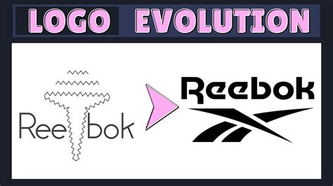 Reebok LOGO Evolution - REEBOK LOGO HISTORY from 1958 - Logo Mania - YouTube