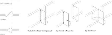 Doors types of opening - Frame Construction - Northern Architecture