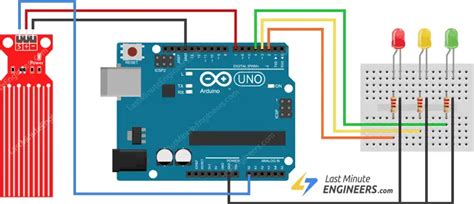 In-Depth: How Water Level Sensor Works and Interface it with Arduino ...