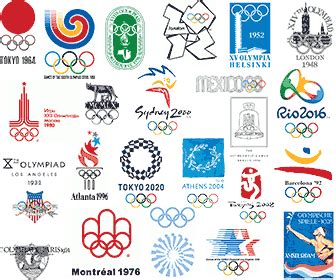 Almost 100 years worth of Olympic logo history. From Paris of 1924 to 2020 in Tokyo | Olympic ...