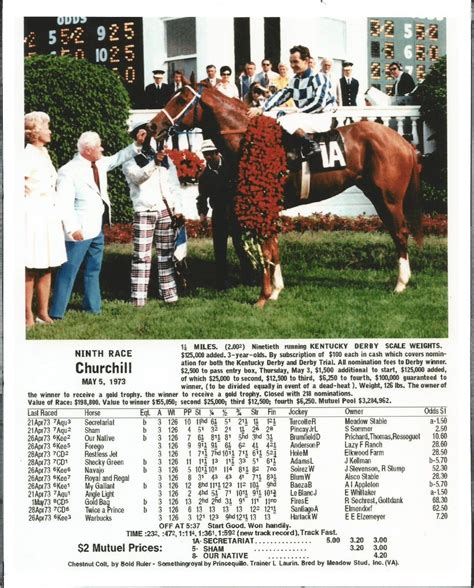 1973 Secretariat in Kentucky Derby Winners Circle with Derby Chart ...