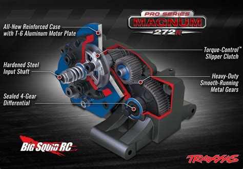 New Traxxas Drag Slash Transmission Revealed « Big Squid RC – RC Car and Truck News, Reviews ...