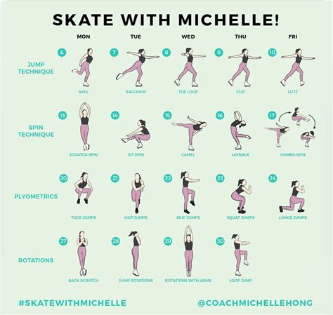 21 figure skating stretches when what how – Artofit