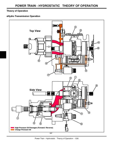 John Deere 4310 Wiring Schematic - Wiring Diagram