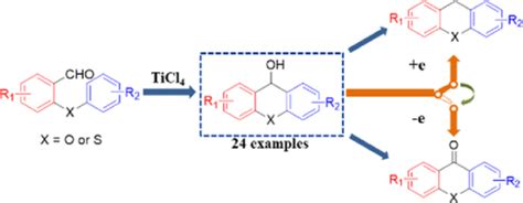 Formation and Disproportionation of Xanthenols to Xanthenes and ...