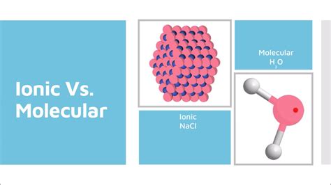 Ionic Versus Molecular - YouTube