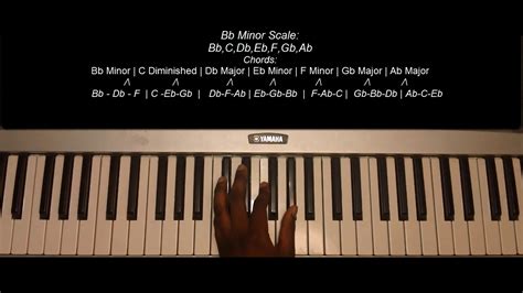 How To Play The B Flat Minor Scale by on Piano - YouTube