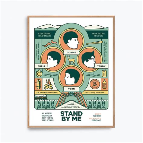 Stand by Me Movie Poster Print Alternative Fan Art Re-imagined by Prints and the Revolution ...