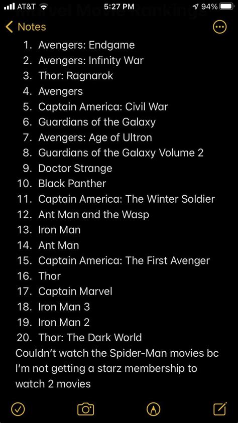 I recently watched and ranked all the marvel movies. What do you think ...