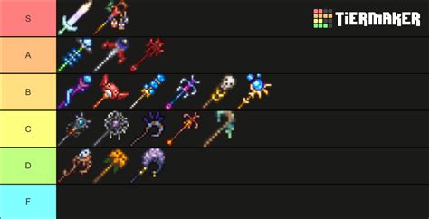 Terraria 1.4.1 Summon Weapons Tier List (Community Rankings) - TierMaker