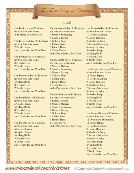 12 Days of Christmas Lyrics Printable | Christmas Lyrics