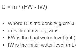 Water Displacement Calculator - Calculator Academy