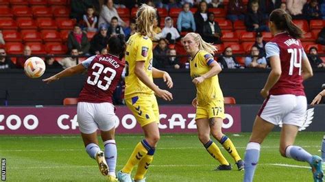 Aston Villa 0-1 Everton: Toffees hold on to claim narrow WSL win - BBC ...