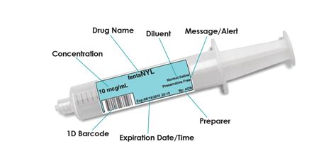 how to label a medication syringe - darrin-cassell