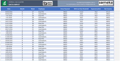 Payroll Report Template Excel | Free Payroll Template Excel – samplesofpaystubs.com | DocTemplates