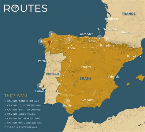 Camino De Santiago Map Distances