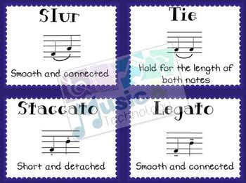 Elements of Music- Articulation Posters by Music and Technology | TpT