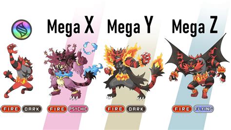 Pokemon X And Y Legendaries Mega Evolution