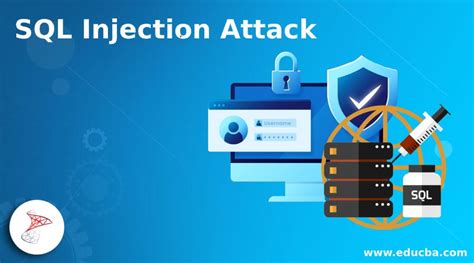 SQL Injection Attack | Quick Glance on SQL Injection Attack