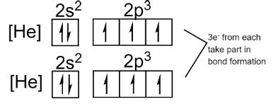 Electron Configuration For Nitrogen