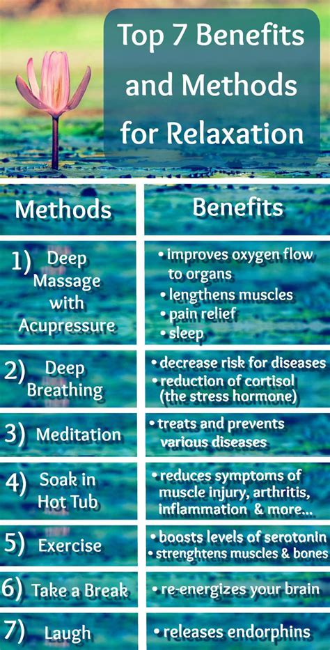 Health Benefits Of Relaxation Therapy Relaxation Techniques - Riset