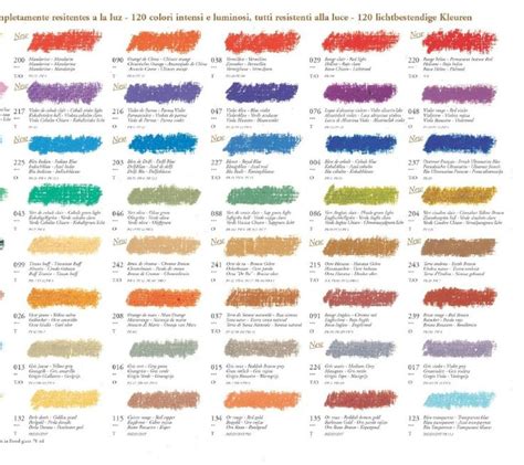 Oil Pastel color charts - Page 6 - WetCanvas | Oil pastel colours, Sennelier oil pastels, Color ...