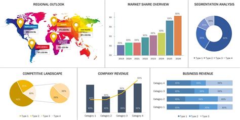 Ocean Freight Forwarding Market Trends, Size, Share, Top Companies And Application 2020 to 2025 ...