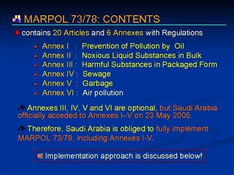 MARPOL 73 78 Towards the Drafting of a National