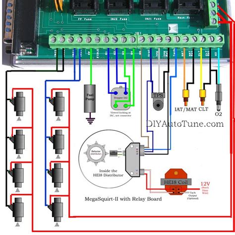 MegaSquirt Carb to EFI Conversion: Part 3: MPFI Conversion | Automotive illustration, Truck ...