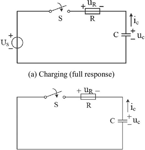 Capacitor charging/discharging circuit diagram. | Download Scientific ...