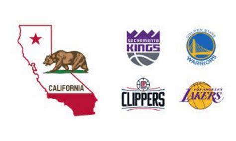 What states have an NBA team? – Basketball Noise