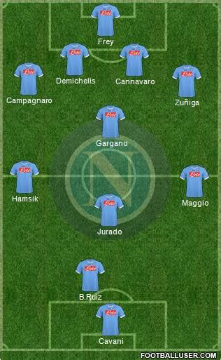 Napoli (Italy) Football Formation