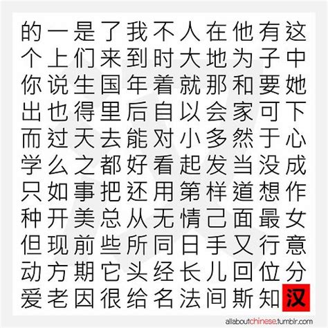 最常用 120 汉字 (从左到右，从上到下。) 120 Most Common Chinese... - allaboutchinese | Mandarin chinese learning ...