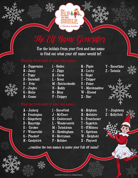 Find Your Scout Elf Name! | The Elf on the Shelf