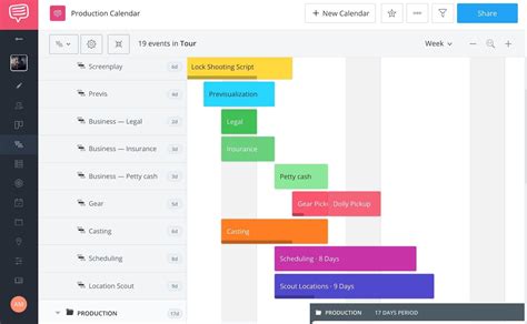 How To Create an Online Film, Photo & Video Production Timeline