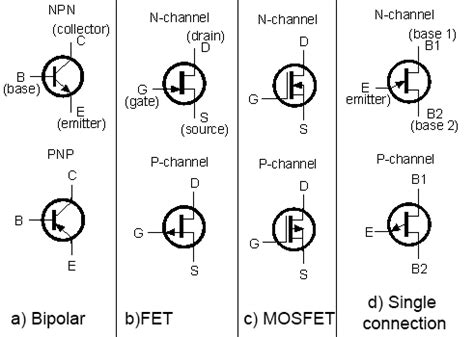 Transistor Symbols Clipart Best - Riset