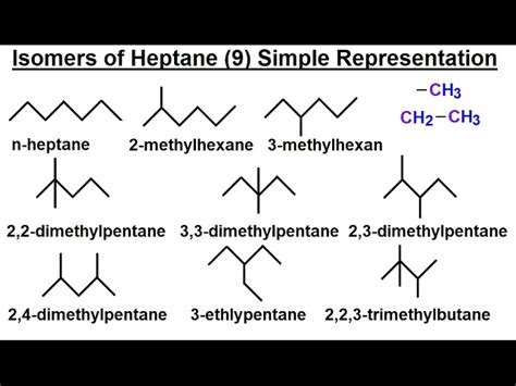 Isomers Of Heptane