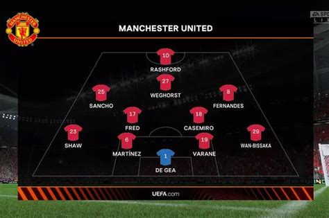 We simulated Manchester United vs Barcelona to predict Europa League ...