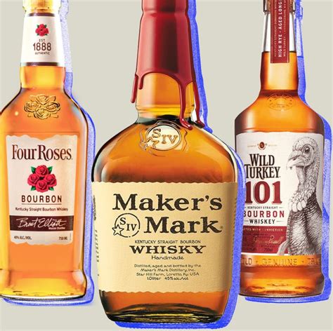 What Is The Best Cheap Whiskey To Drink Straight? | Everything About Whiskey!