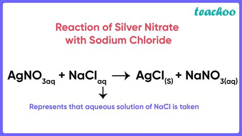 Case Based - Class 10 Science - The physical states of the reactants