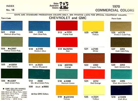 1969 Chevrolet Colors | Chevy Truck Colors by Iris | Gmc trucks ...