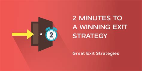 2 Minutes to Creating a Winning Exit Strategy - Investing Shortcuts