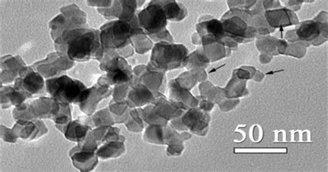 Titanium Dioxide Nanoparticles - Assignment Point