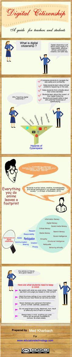 9 Digital Etiquette ideas | netiquette, etiquette, digital